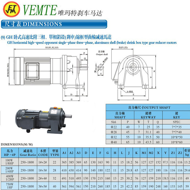 GH臥式高速比附三項(xiàng)，單項(xiàng)鋁殼縮框型齒輪減速機(jī)