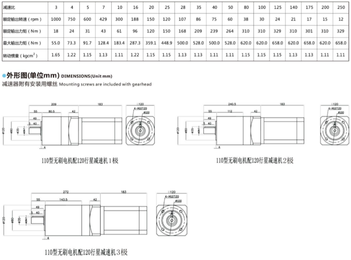 無刷減速電機(jī) (3)