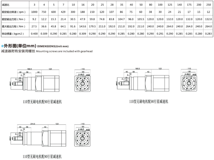 無刷減速電機(jī) (12)
