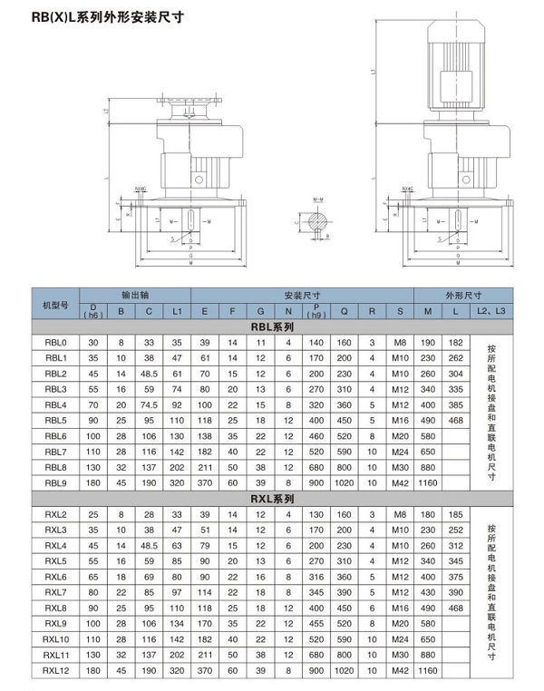 擺線齒輪減速機圖紙