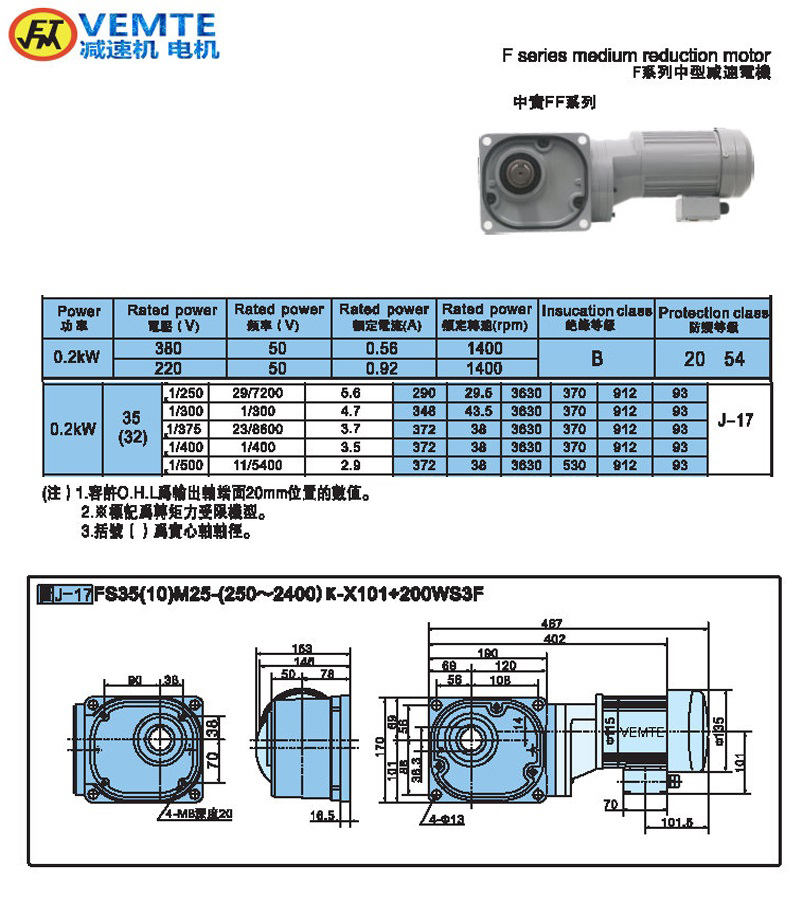 縮框型大速比0.2KW-實(shí)心軸