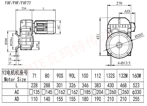 FAF FHF FVF 77減速機(jī)圖紙